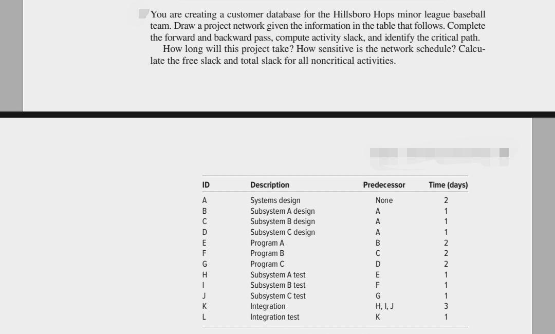 You are creating a customer database for the