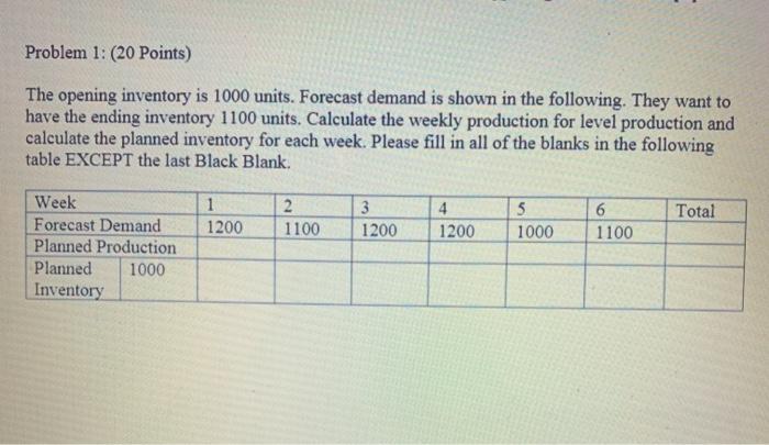 Problem 1: (20 Points) The opening inventory is