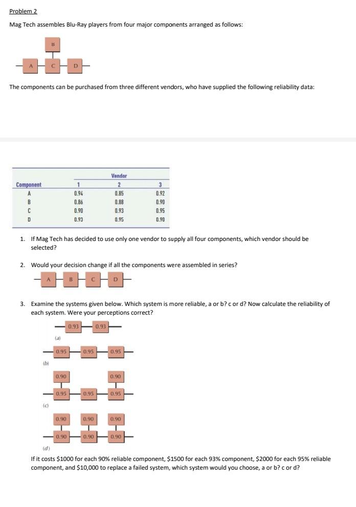 Problem 2 Mag Tech assembles Blu-Ray players from