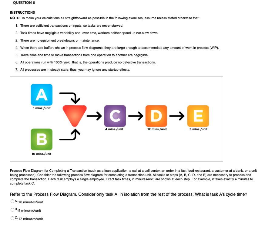 QUESTION 6 INSTRUCTIONS NOTE: To make your