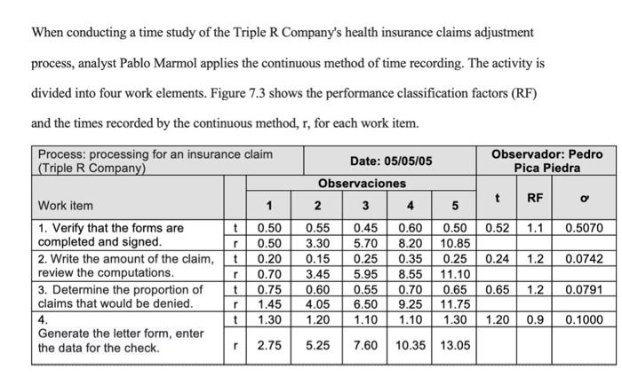 What is the appropriate sample size to estimate