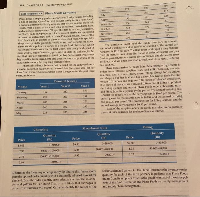 588 CHAPTER 13 Inventory Management 220 160 302