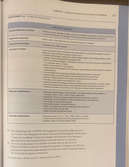 CASE QUESTIONS 1. Based on what you know about