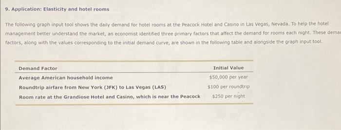 9. Application: Elasticity and hotel rooms The