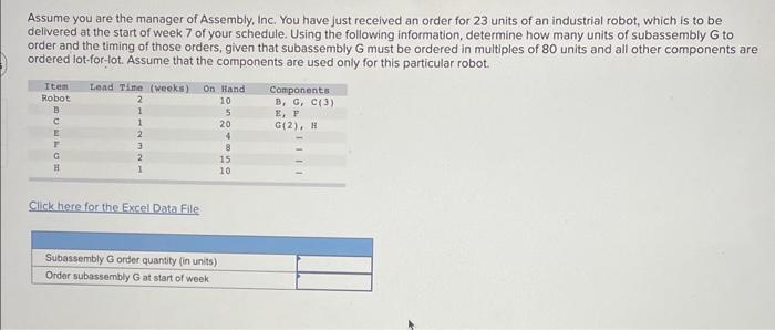 Assume you are the manager of Assembly. Inc. You