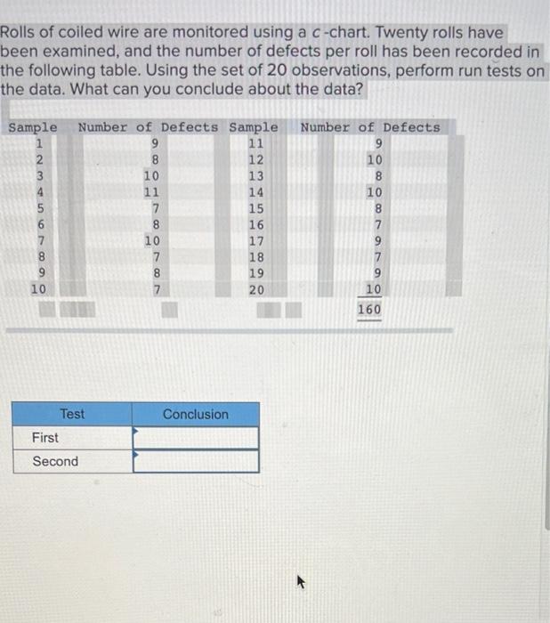 Rolls of coiled wire are monitored using a