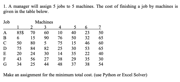 1. A manager will assign 5 jobs to 5 machines.
