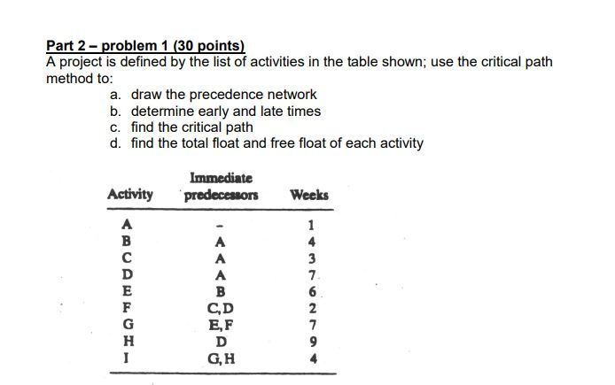 Part 2 - problem 1 (30 points) A project is