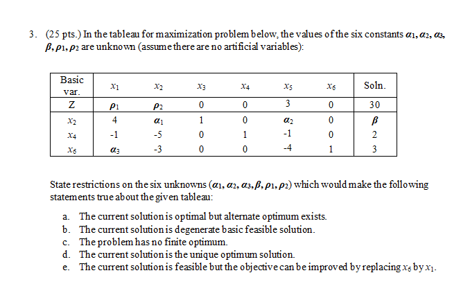 3. (25 pts.) In the tableau for maximization
