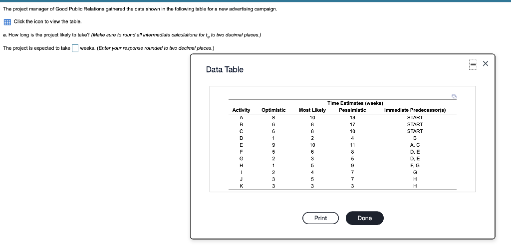 The project manager of Good Public Relations