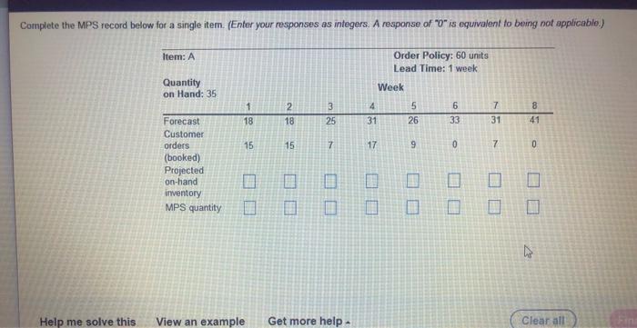 Complete the MPS record below for a single item.