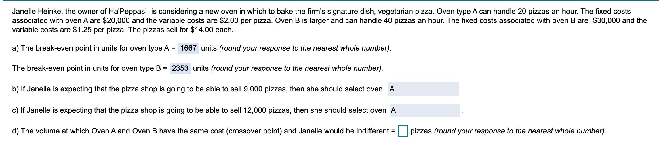 Janelle Heinke, the owner of Ha'Peppas!, is