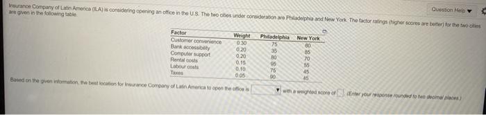 HW Score: 20% 3 of 40 pts in Cambodia saber och