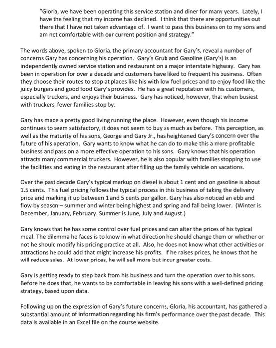 Determine and discuss the impact of diesel prices