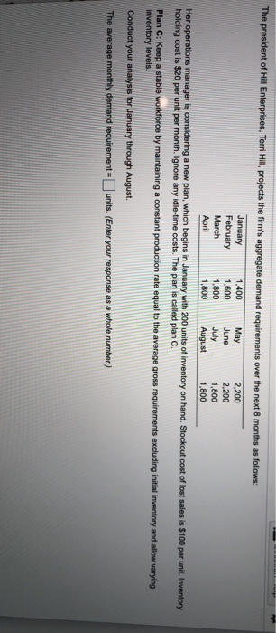 The president of Hill Enterprises, Terri Hill,