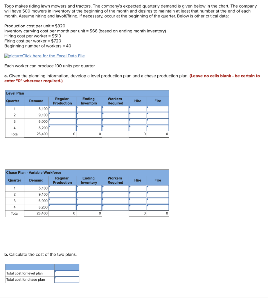 Togo makes riding lawn mowers and tractors. The