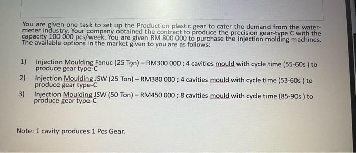 You are given one task to set up the Production