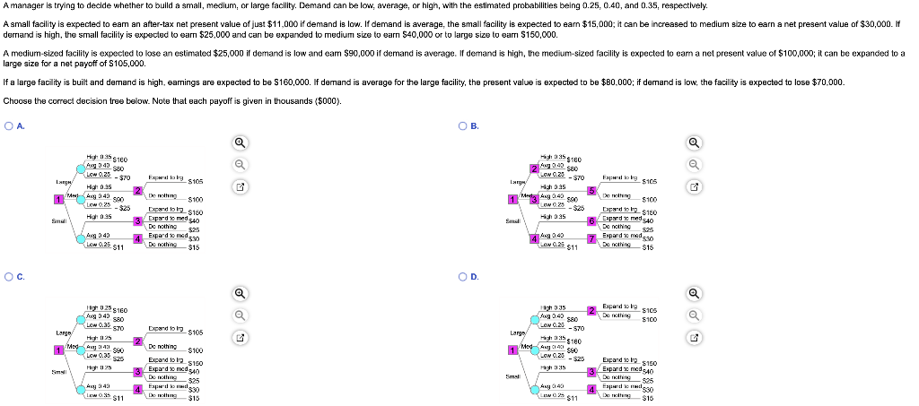 Drop Down Options Include: Small Facility Medium