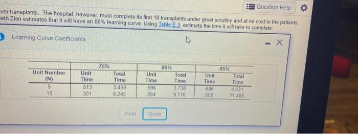 HW Score 3.05 Problem E.5 the hospital has