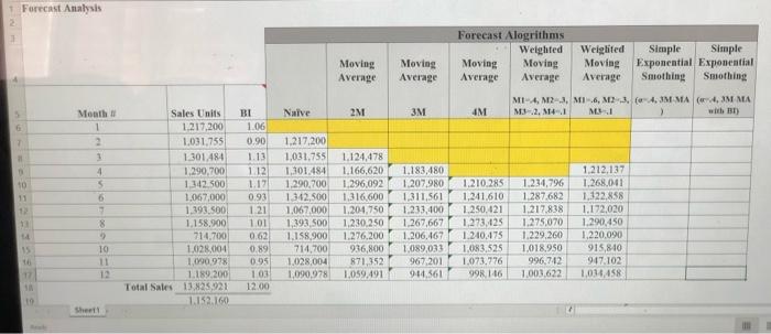 please provide answers for both simple