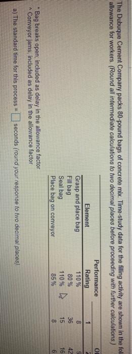 The Dubuque Cement Company packs 80-pound bags of