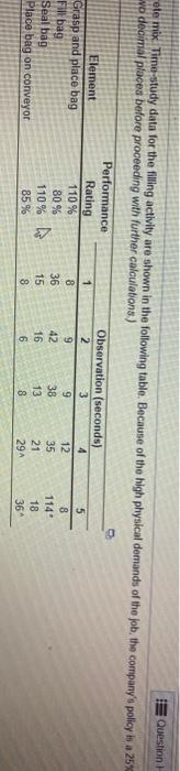 The Dubuque Cement Company packs 80-pound bags of