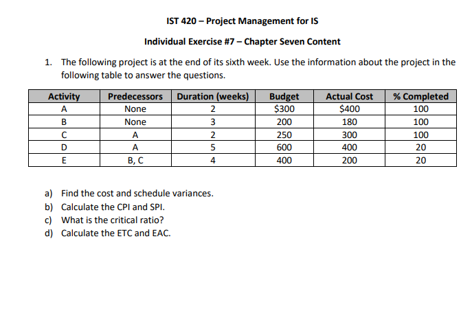 IST 420 - Project Management for IS Individual