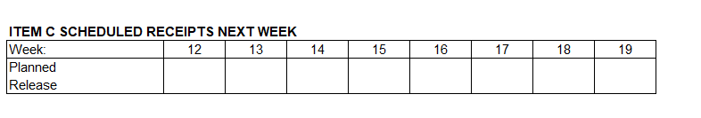 Based on the information provided, what will we