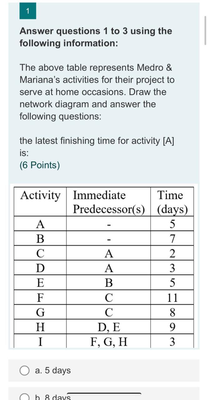 NOTE: I NEED SOLUTION FOR ALL THE MENTIONED