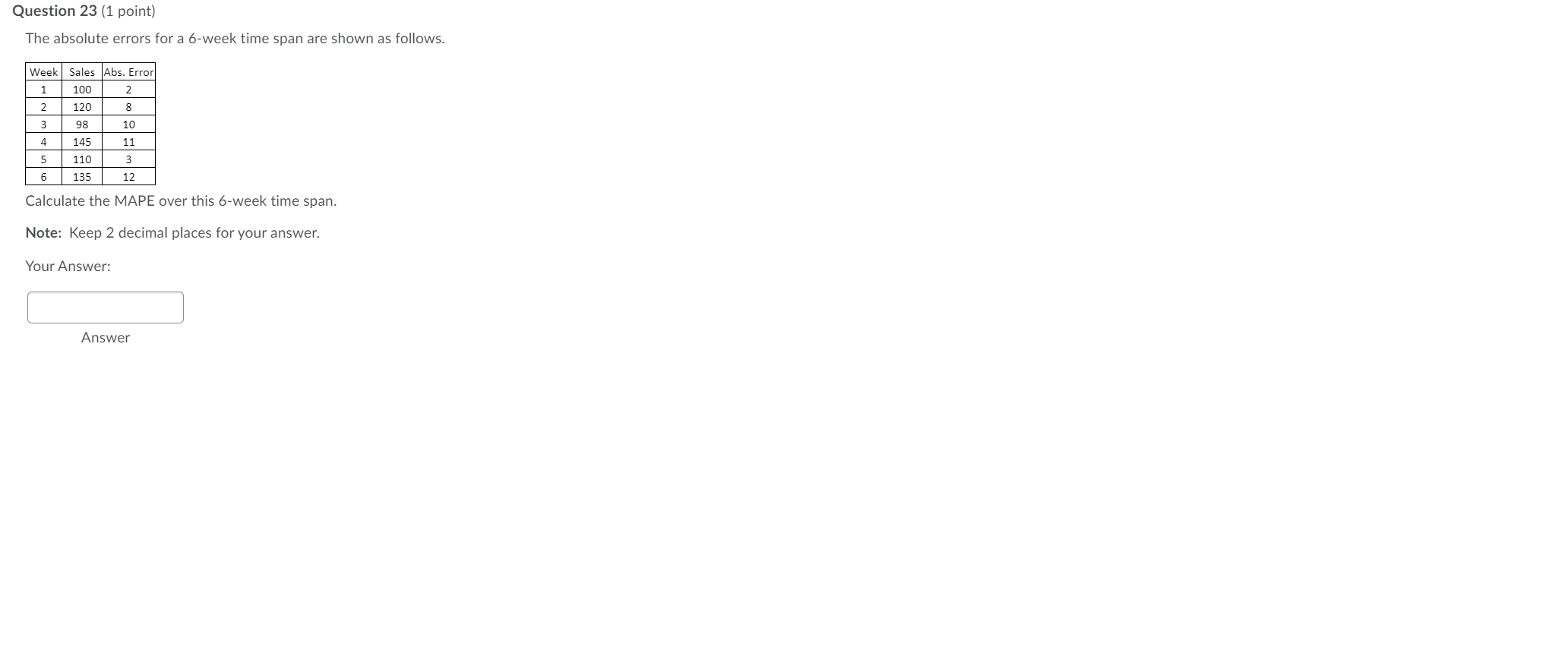 Question 23 (1 point) The absolute errors for a