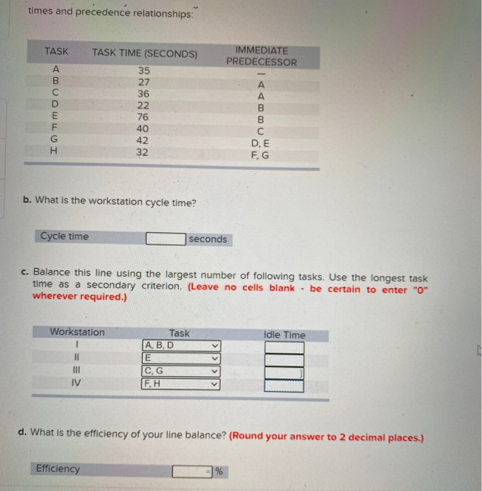 times and precedence relationships: TASK