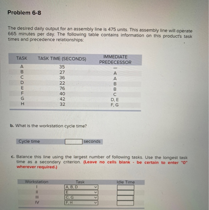 times and precedence relationships: TASK