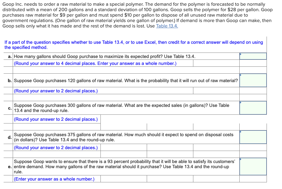 Goop Inc. needs to order a raw material to make a