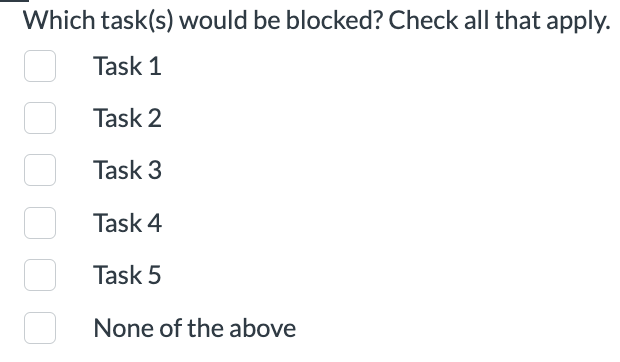 Scenario D: Suppose you are given the process