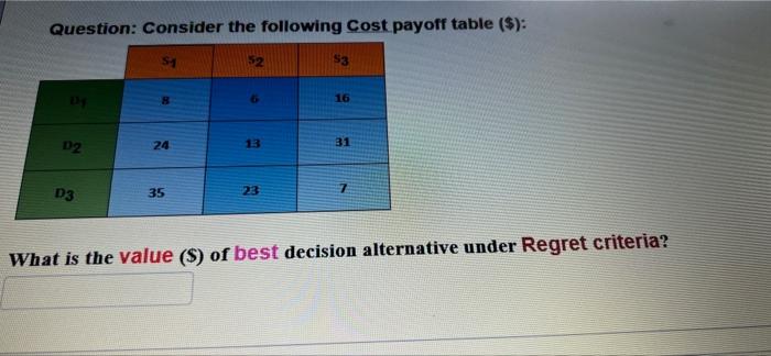solve the tables Question: Consider the following
