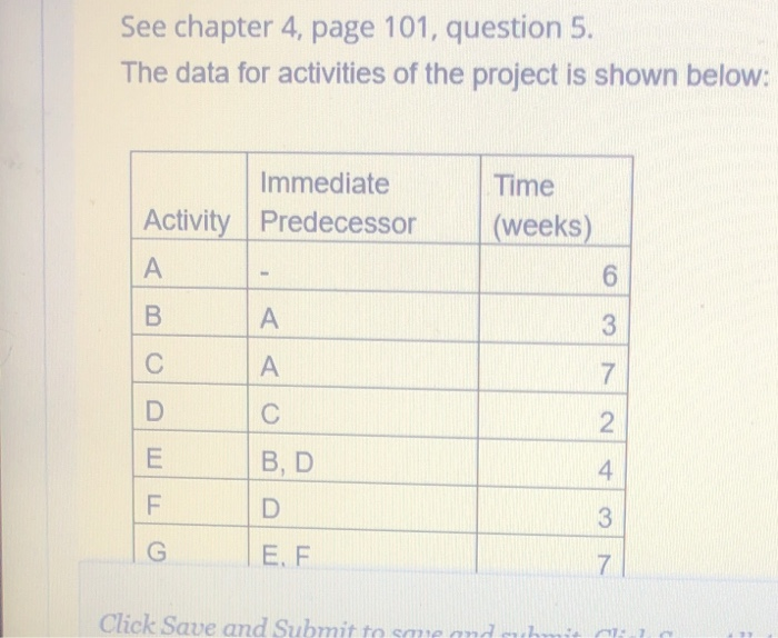 See chapter 4, page 101, question 5. The data for