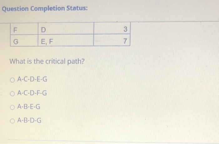 See chapter 4, page 101, question 5. The data for