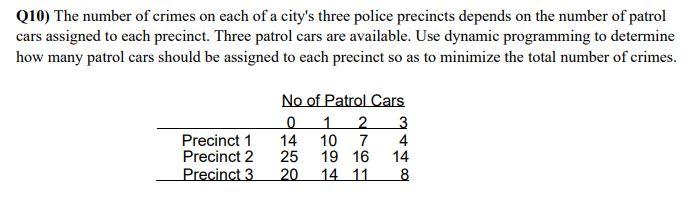 Can I have a detailed answer please? The answer