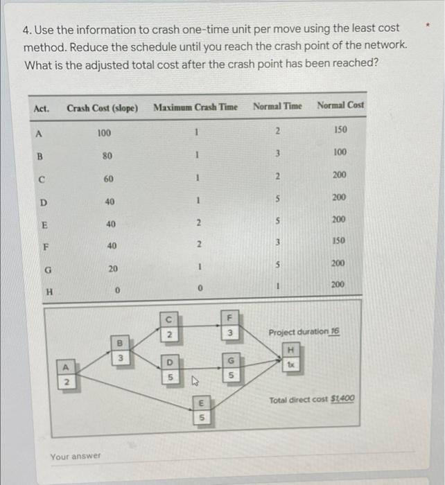 4. Use the information to crash one-time unit per