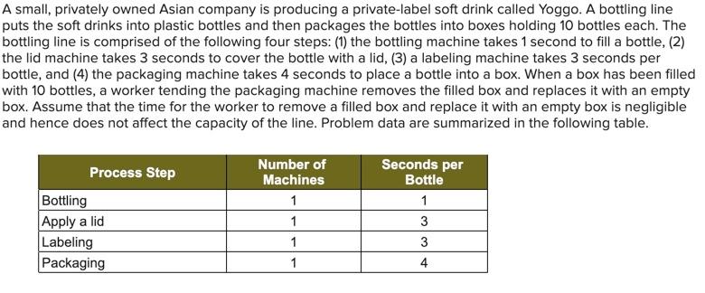problem 1a problem 1 b A small, privately owned