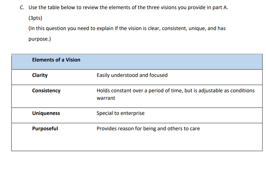 I have the answer for part A, Can you solve Part
