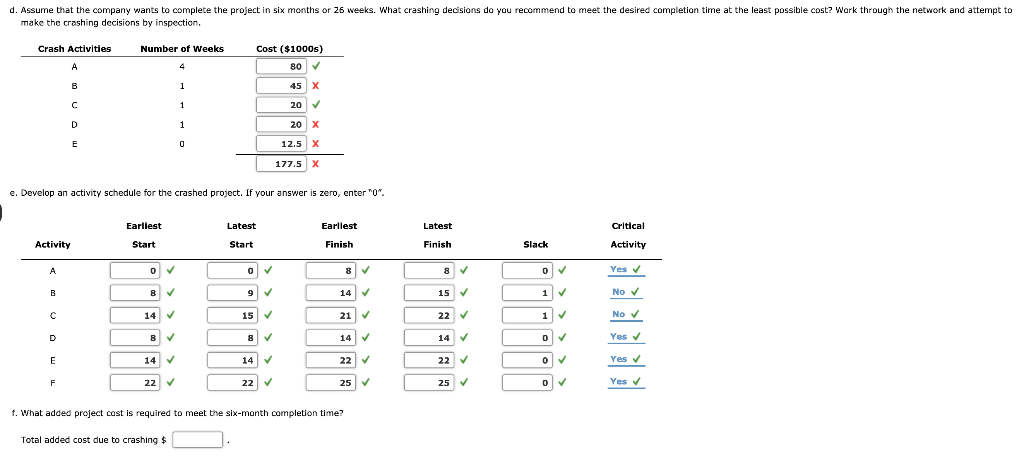 Problem 9-24 (Algorithmic) Office Automation,
