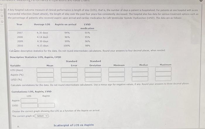 | | | | | OOO 96% A key hospital outcome measure