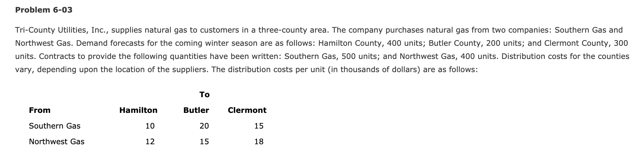 Please answer all parts clearly. Thanks for the