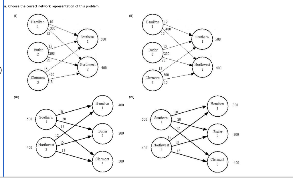 Please answer all parts clearly. Thanks for the