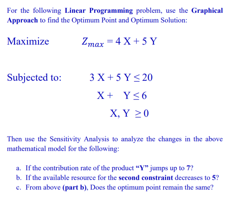 For the following Linear Programming problem, use