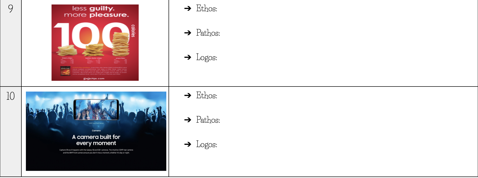 How does each image appeal to logos, pathos, ethos? 9. less