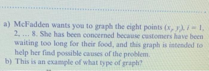 re 6.4 Develop a histogram of the time it took