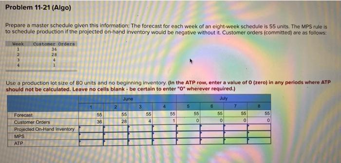 Problem 11-21 (Algo) Prepare a master schedule