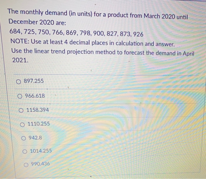 The monthly demand (in units) for a product from